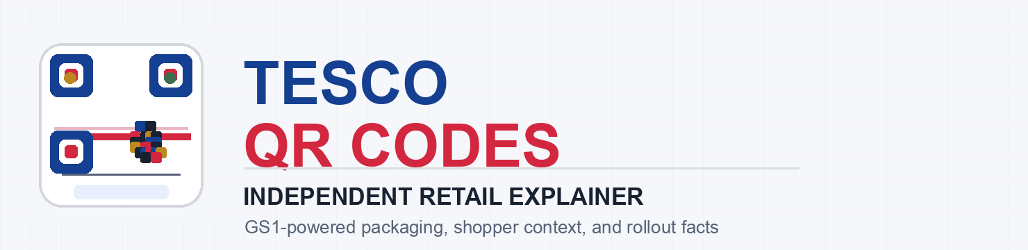 Tesco QR Codes independent explainer